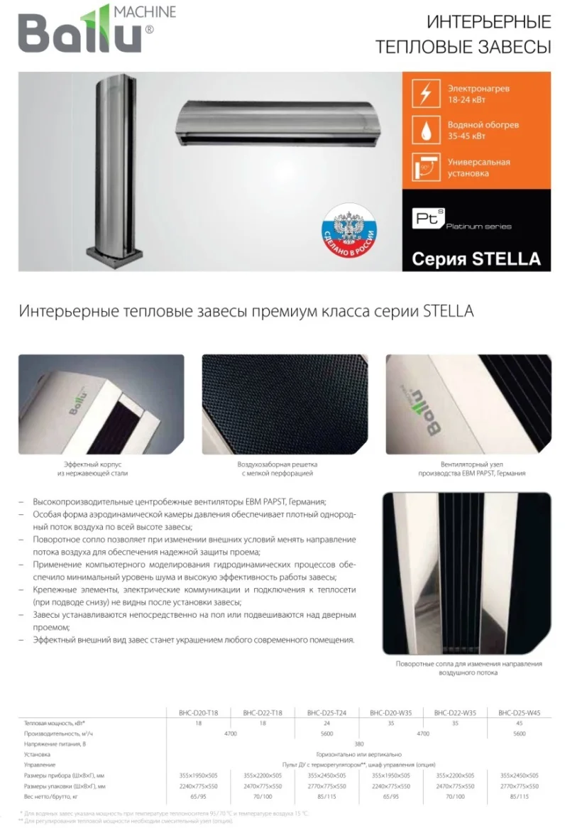 Тепловая завеса Stella в Минске. Технические характеристики воздушных завес