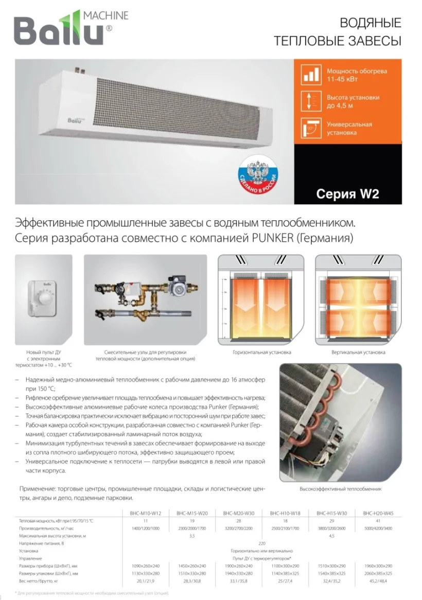 Водянаня завеса BALLU Серия W2 в Минске. Установка и монтаж воздушных завес